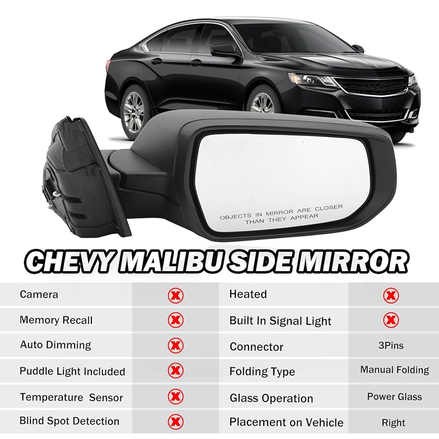 Amazon.com: Passenger Side View Mirror Compatible with Chevy